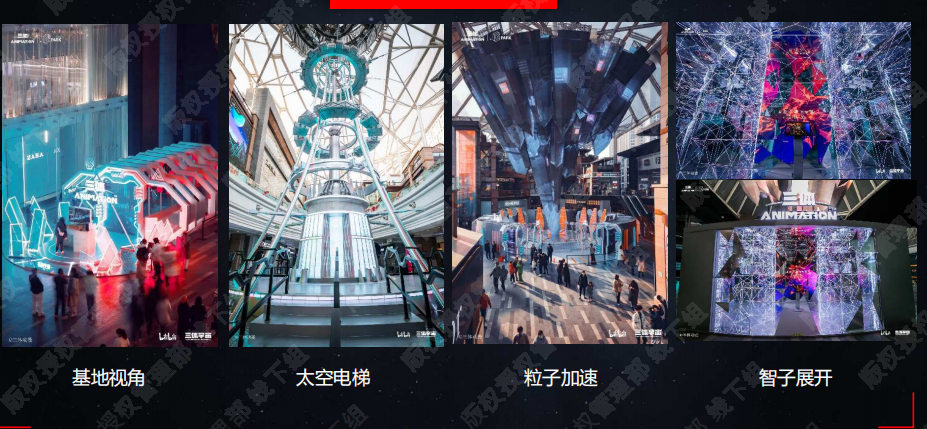 三体动画展