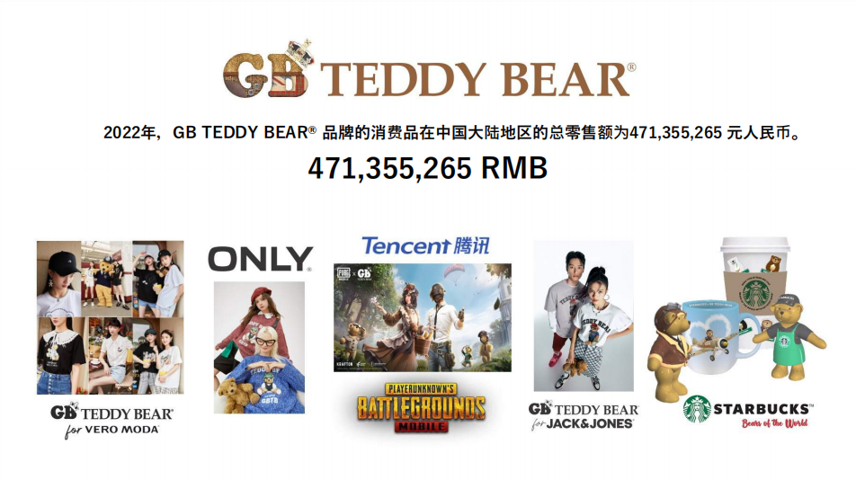 大英泰迪GB TEDDY BEAR